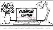 Operations Strategy Part 1