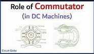 Role of Split-ring commutator in DC machine
