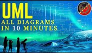 All UML Diagrams in 10 minutes