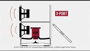 Bass, Done Better: Inside Polk Power Port Technology