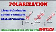 Polarization || Linear, Circular & Eclipse Polarization || Graduation Physics topics