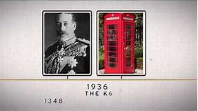 History of the Phonebox