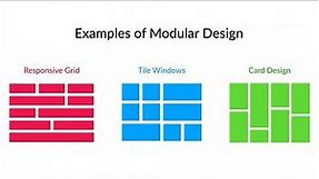 Examples of Modular User Interface Design