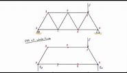 Truss analysis by method of joints explained