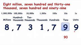 Recognise place value in seven-digit numbers