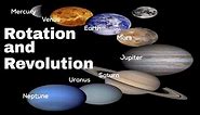 Rotation and Revolution of the 8 planets