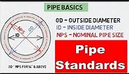 Pipe Standards | Size | Schedule | Ratings | Thickness | Piping Analysis