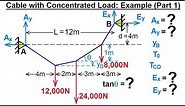 Mechanical Engineering: Ch 10: Forces on Cables (8 of 33) Concentrated Load: Example (Part 1)