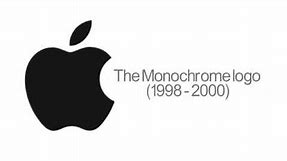 Apple's Logo Evolution