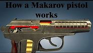 How a Makarov pistol works