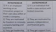 Difference Between Intrapreneur And Entrepreneur?-Class Series