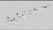 Aircraft size comparison (by length) in 3D