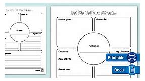Biography Template: Let Me Tell You About... for K-2nd Grade