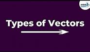 Types of Vectors | Don't Memorise