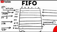 Introduction To FIFO Design/FIFO-part 1