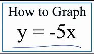 How to Graph y = -5x