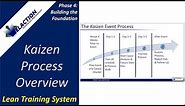 Kaizen Process Overview
