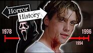 Scream: Complete History of Billy Loomis | Horror History