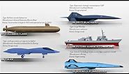 The 10 Future Weapons of USA you should know