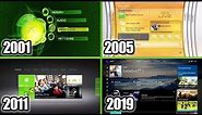 Xbox Dashboard Evolution 2001-2019 (Xbox Original, Xbox 360, One)