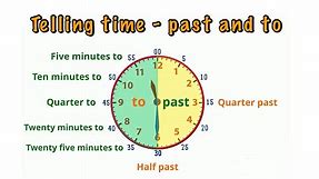 Telling time (4)- the minutes- past and to- grade 3- grade 4