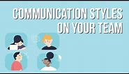 Understanding Different Communication Styles: 4 Types of Communicators | TeamGantt