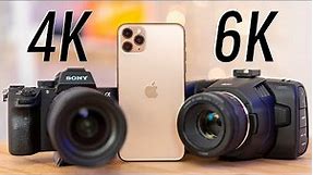 iPhone 11 Pro vs 4K Video & 6K Cinema Camera!