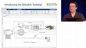 Introducing the Simulink Toolstrip - Simulink R2019b