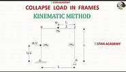 Plastic Analysis Problem No - 27 ( Finding Collapse Load in a Frame )