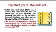 SIM cards an Over view