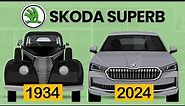 The Evolution of SKODA Superb [1934 - Present]