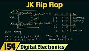 Introduction to JK flip flop