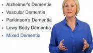 Types of Dementia
