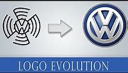 Logo Evolution: Volkswagen Logo History (1939-2016)