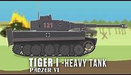 WWII Tanks: Tiger I - Heavy Tank