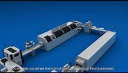 Fully automated one-piece-flow production line | Kitron Group