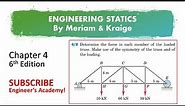 4-8 | Engineering Statics | Method of joints | Chapter 4 | Engineers Academy