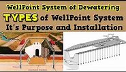 Well Point System of Dewatering: Types, Purpose, and Installation Explained
