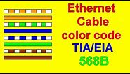 Ethernet cat6 Color Code TIA/EIAB Wiring Diagram