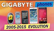 Gigabyte phones evolution 2005-2015