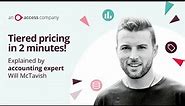 Tiered Pricing Explained in 2 Minutes | Unleashed