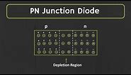 PN junction Diode Explained | Forward Bias and Reverse Bias