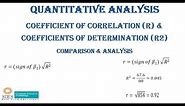 Quantitative Analysis: Coefficient of Correlation (r) & Coefficients of Determination (R2)