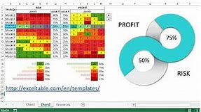 Comparison chart and creating 20/80 infographics in Excel