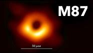 First Image of a Black Hole!