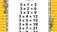 3 Times Table Chart To 100