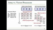 Digital Design and Comp. Arch. - Lecture 19: SIMD Architectures (Vector and Array Processors)