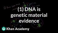 Evidence that DNA is genetic material 1 | Biomolecules | MCAT | Khan Academy