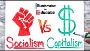 Capitalism Vs Socialism | What is the difference between Capitalism and Socialism?
