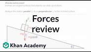AP Physics 1 review of Forces and Newton's Laws | Physics | Khan Academy